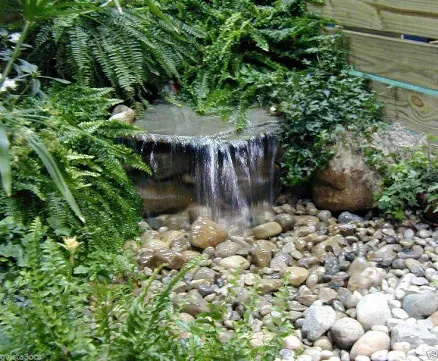 Custom Pro Complete Pondless Waterfall Kits