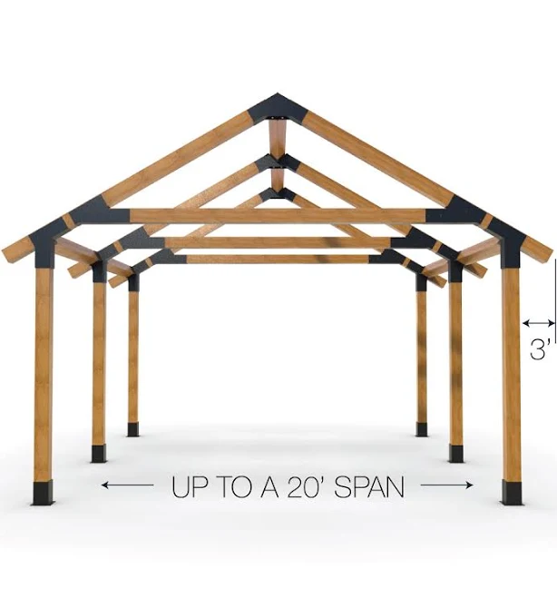 DIY Gazebo Kit