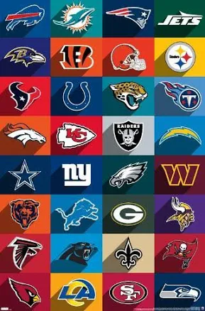 Trends International NFL League Wall Poster