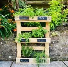 Wooden Pallet Planter | Recycled Herb Garden | Chalkboard