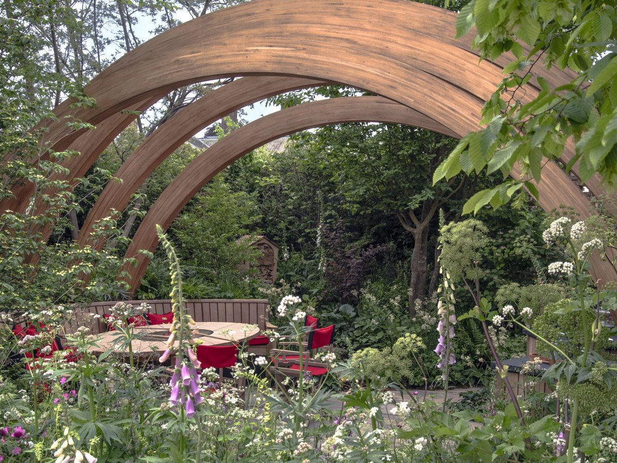 2026 landscape design trends: 5 experts say are here to stay | Homes and Gardens