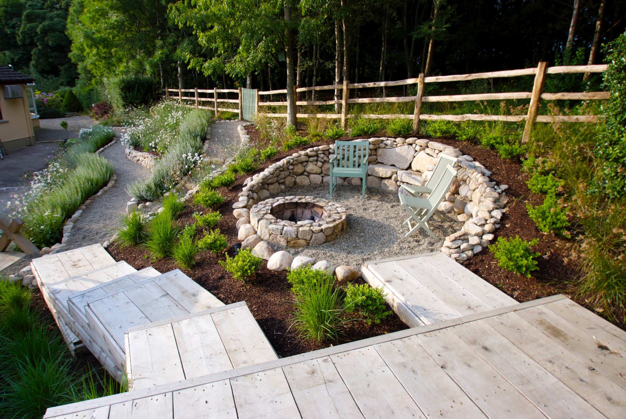 75 Most Popular Outdoor with a Fire Feature Design Ideas for April 2026 | Houzz NZ