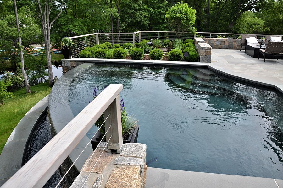 Custom Pool Designs
